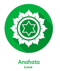Heart Anahata Chakra